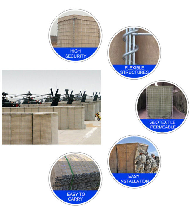 Βαρύς ενωμένος στενά Geotextile Gabion τοίχος εμποδίων θορύβου πλέγματος HBGB 350g/Sqm 0