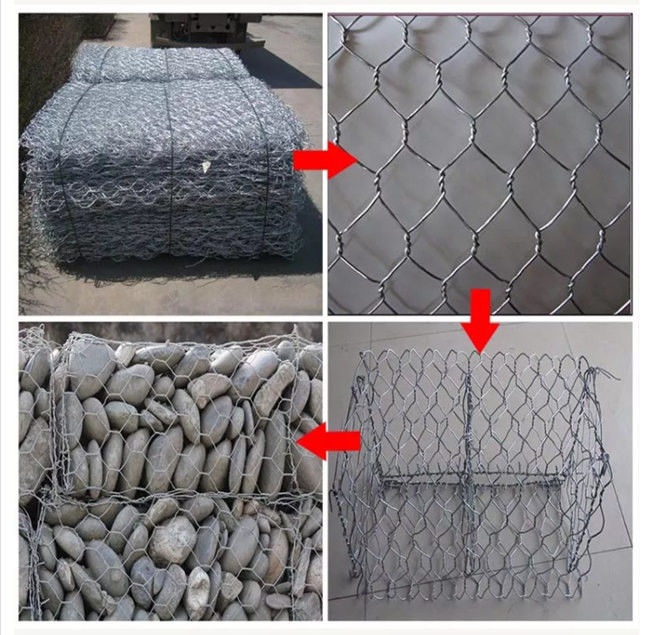 270g/M2 ντυμένος ο ψευδάργυρος έλεγχος Stone πλημμυρών Gabion πεδίων γέμισε 3m X 1m X 0.5m 1